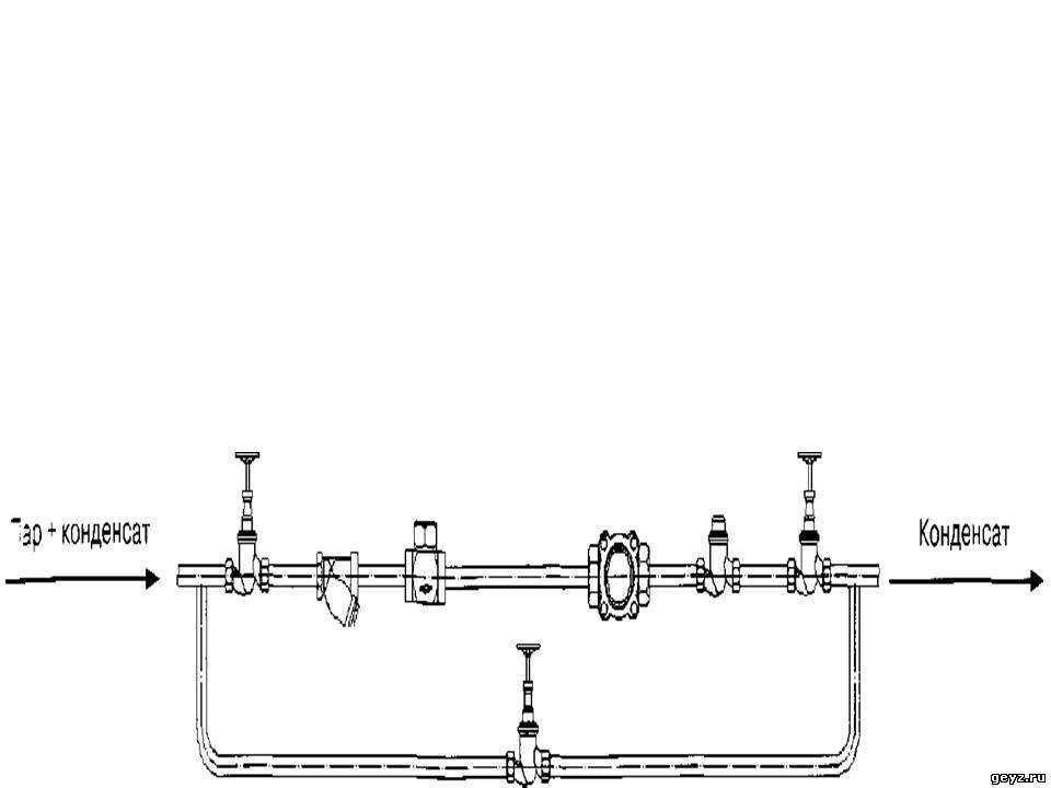 Газовые конденсатосборники на газопроводе: устройство, назначение, особенности установки и обслуживания