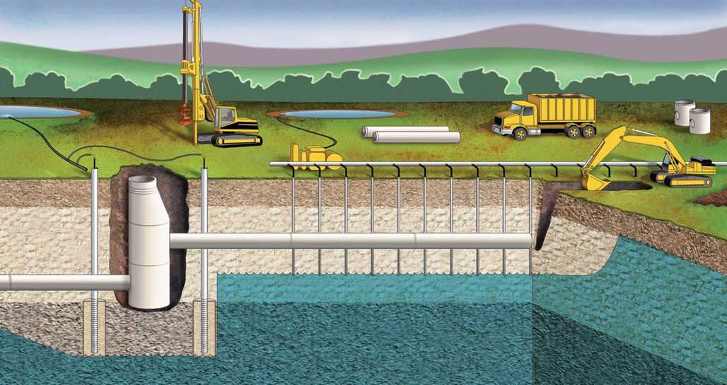 Популярные материалы для водоснабжения: ключевые особенности и способы монтажа
