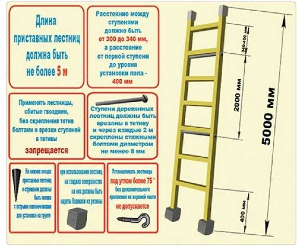 Стремянка бирка. Лестница приставная 10 ступеней (высота 2470 мм, Макс. Нагрузка 100 кг). Лестница приставная 9 ступеней (высота 2220 мм, Макс. Нагрузка 100 кг). Лестница приставная 3м чертёж. Высота ступени приставной лестницы стандарт.