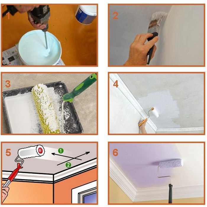 Как правильно красить потолок: необходимые материалы | в мире краски