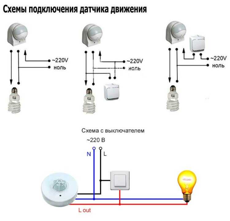 Как выбрать выключатель с датчиком движения | 1posvetu.ru