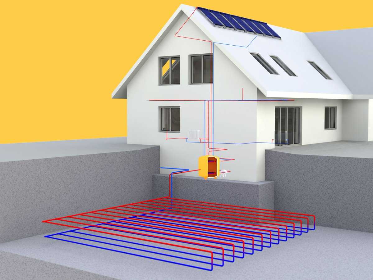 Тепловой насос для отопления дома: принцип работы и примеры расчета