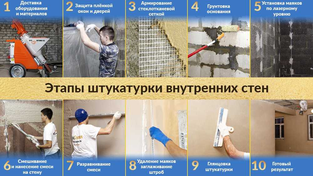 Какую выбрать смесь для выравнивания стен | otremontirovat25.ru