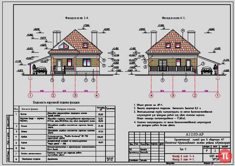 Нужен ли проект при строительстве частного дома 2021: последняя информация, советы