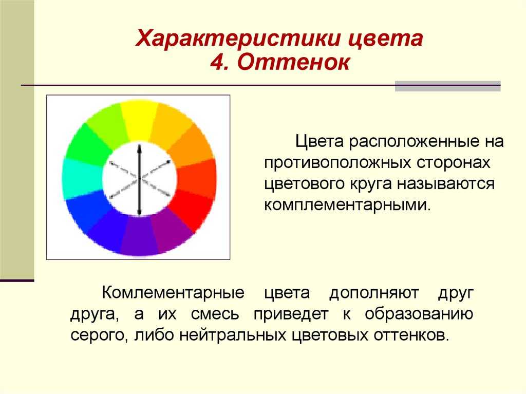 Психология цвета: фиолетовый, синий, зеленый, красный, желтый, оранжевый, черный, белый и другие цвета и их значение в психологии.