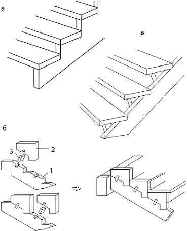 Консольная лестница (37 фото): технология изготовления своими руками, конструкция лестницы с консольными ступенями
