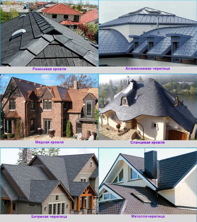 Строительство крыши: технология возведения, инструкция как сделать своими руками, видео и фото
