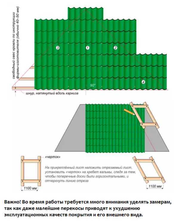 Укладка металлочерепицы шаг за шагом: монтаж, как класть на крышу дома, как положить, как ложится, как укладывать, технология