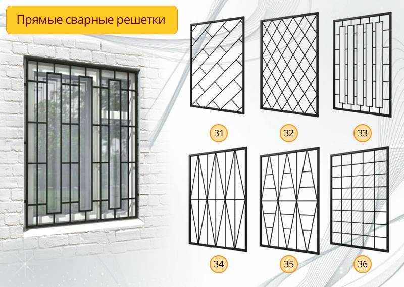Решетки на окна – особенности изделий из разных материалов, как правильно выбрать и установить?