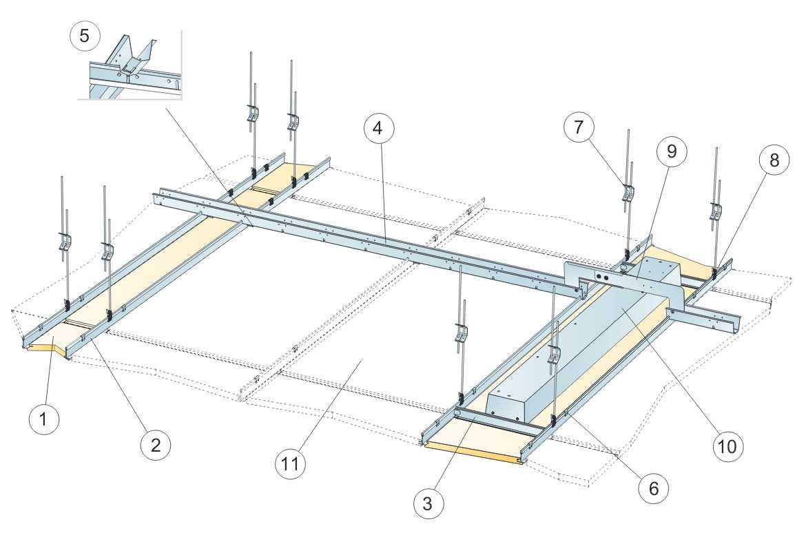 Потолки из гипсокартона (90 фото) - идеи дизайна потолков в разных комнатах