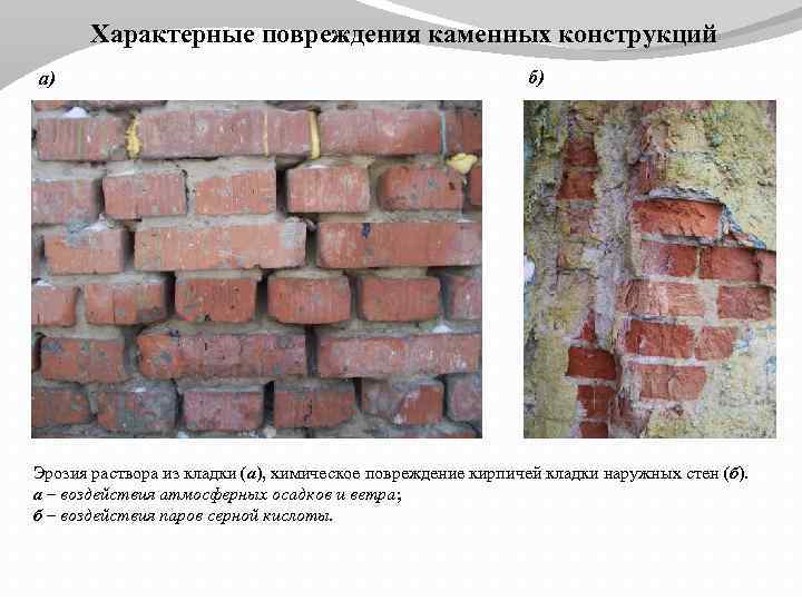 Характерные дефекты стен дома, связанные с деформациями фундамента