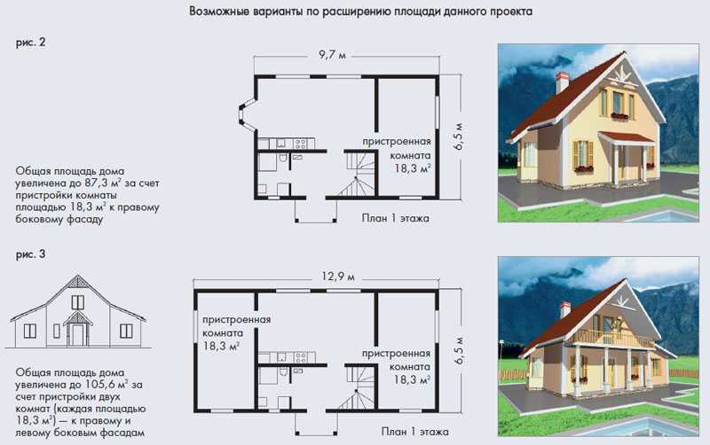Как увеличить площадь дома: 10 вариантов расширения