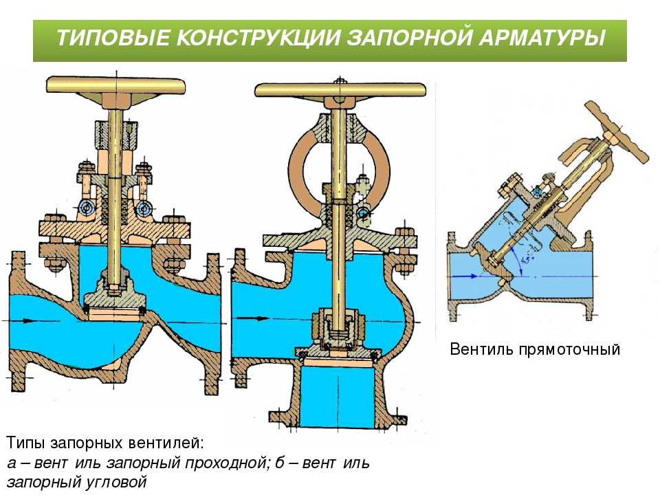 Запорная арматура для водопровода - способы монтажа