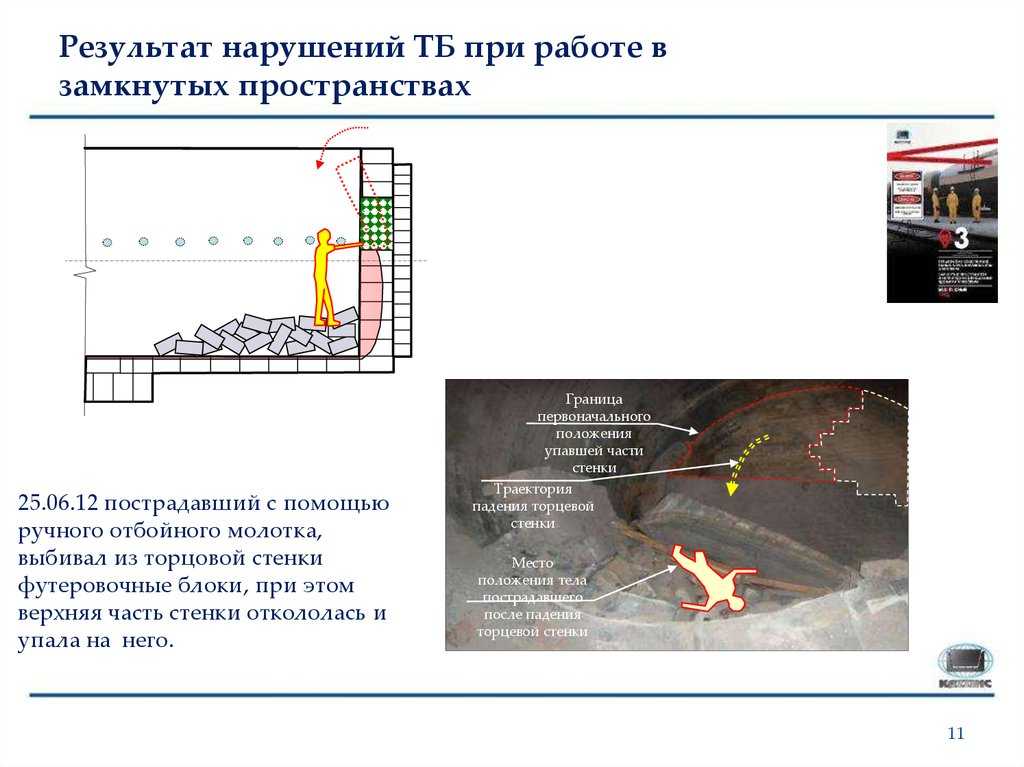 Монтаж пожарной сигнализации, установка, подключение и наладка автоматической системы охранно-пожарной сигнализации в москве - альянс «комплексная безопасность»