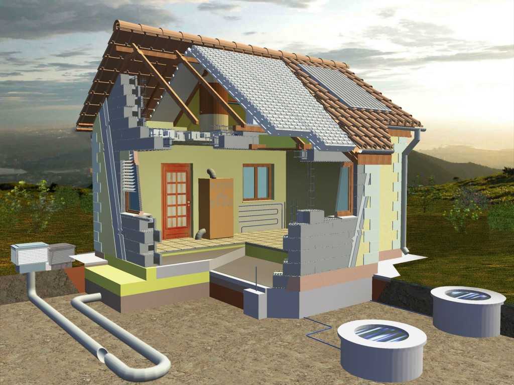 Экологичный дом: построить экодом своими руками, фото проектов, эко строительство, видео кавитационных установок