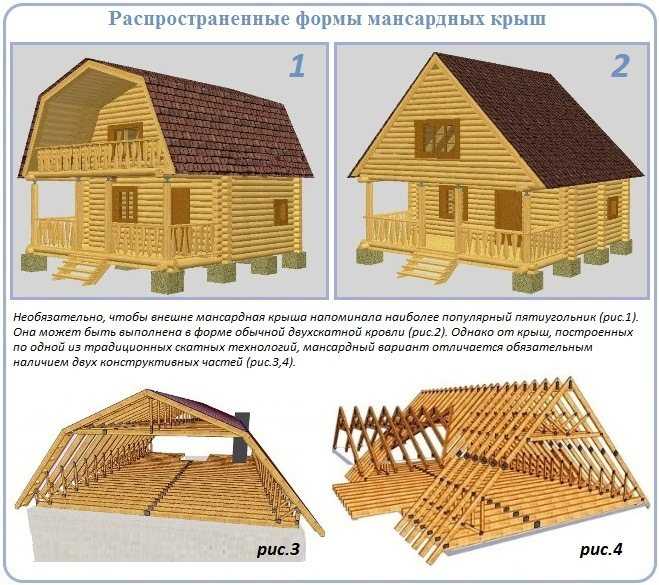 Дом из бруса своими руками: пошаговое строительство, проекты