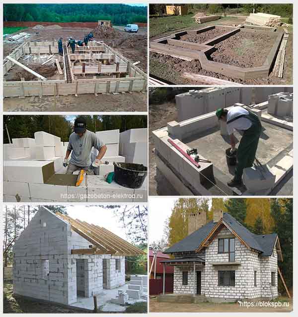 Этапы строительства дома из бруса, газобетона, кирпича, бревна, выбор материалов, проект, технология, фото