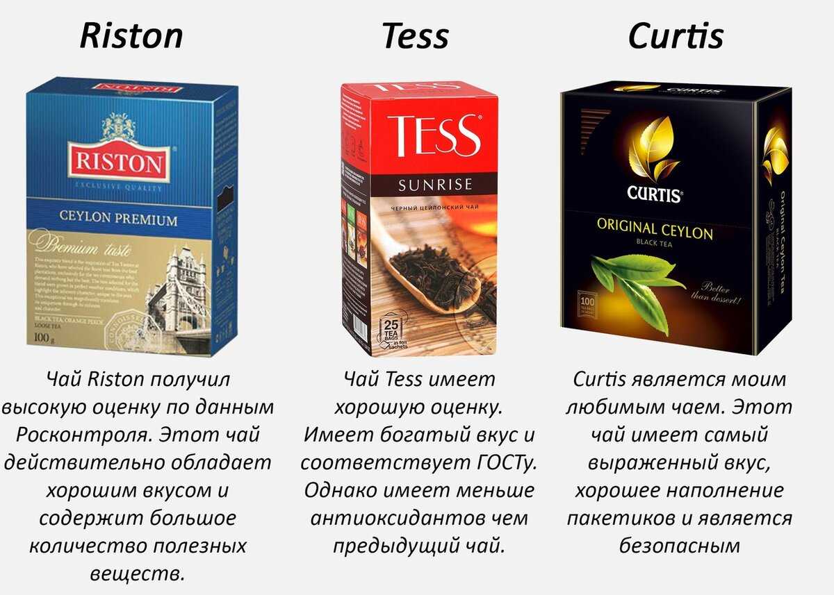 Как выбрать чай хорошего качества: практические рекомендации