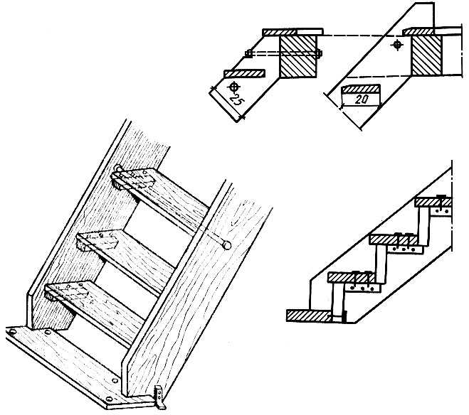 Все виды лестниц на второй этаж в частном доме