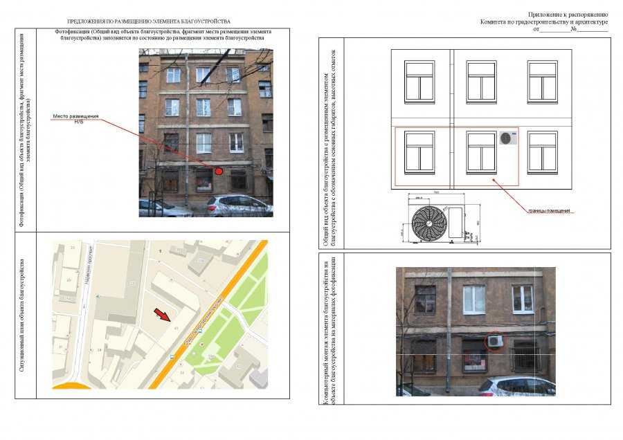 Изменение фасадов зданий: последовательность действий, получение согласования и выполнение работ