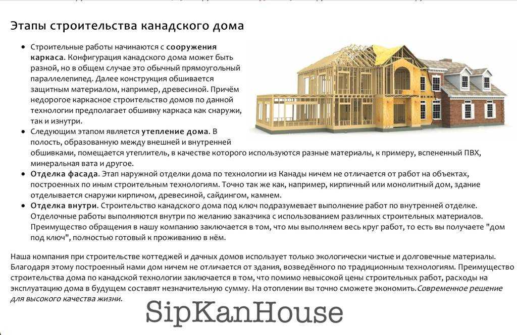 Технология строительства дома из профилированного бруса ⋆ domastroika.com