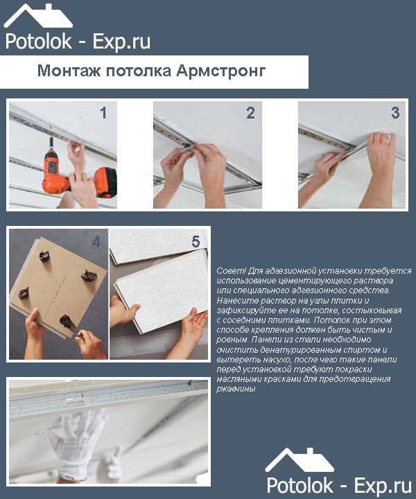 Монтаж подвесного потолка армстронг своими руками – пошаговая инструкция с фото.