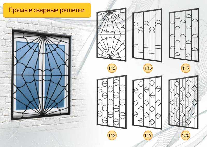 Кованые решетки на окна (65 фото) — безопасность и декор в едином решении