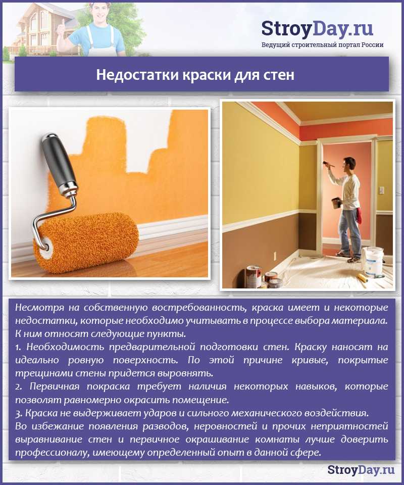 Покраска стен: инструкция для тех, кто вообще не маляр - лайфхакер