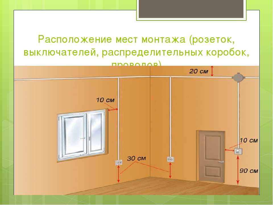 Установка розеток в ванной комнате