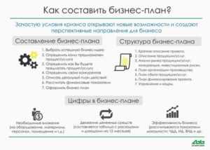 Бизнес-идея производства и продажи очков - realybiz.ru