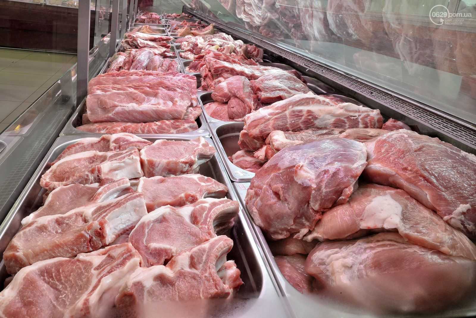 Как открыть мясной магазин с нуля — продажа мяса как бизнес