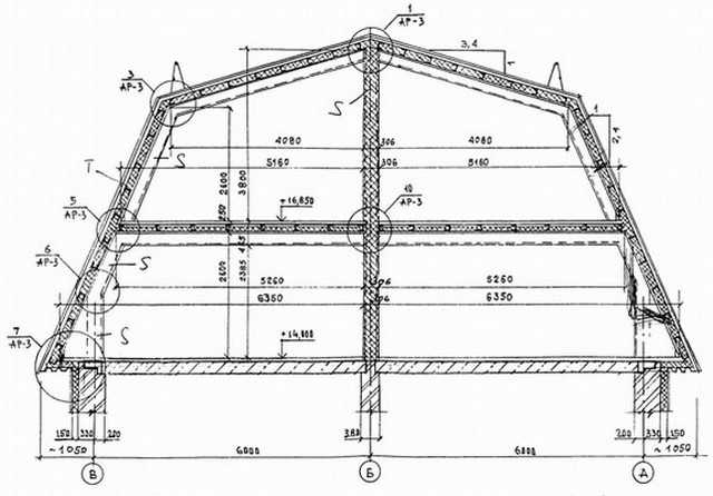 Мансарда: чертежи и этапы, как строится мансардная крыша дома