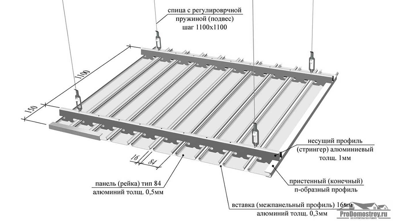 Технология монтажа реечного потолка - блог о строительстве