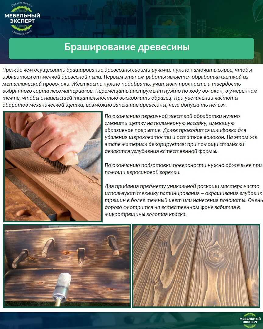 Отделка изделий из древесины. технология 5 класс