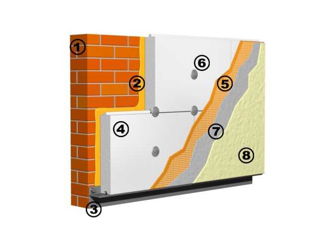 Плиты из пенополистирола применяют для теплоизоляции в виде среднего слоя в строительных конструкциях, а так же промышленного оборудования.
