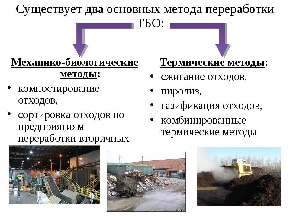 Вывоз грунта, рытье котлована, снос зданий в москве и области