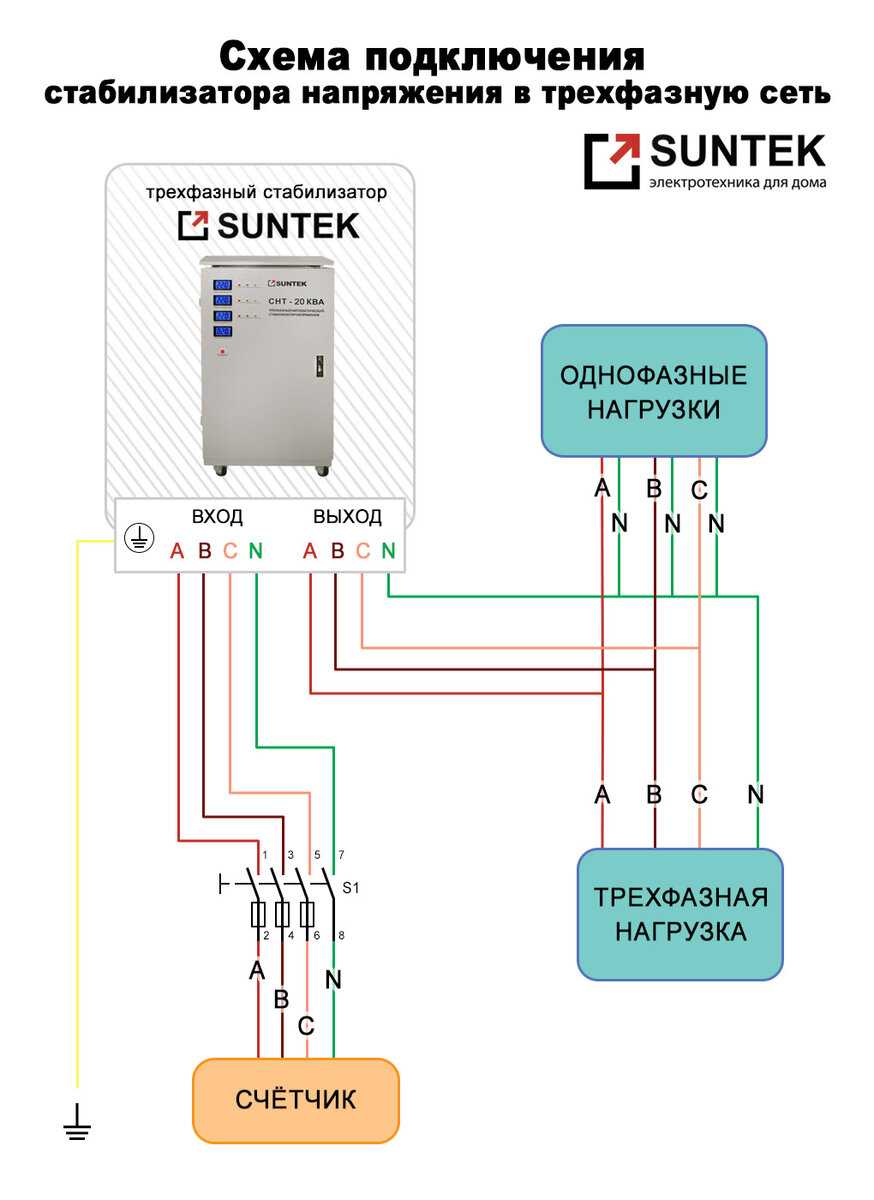 Подключение однофазных стабилизаторов напряжения – самэлектрик.ру