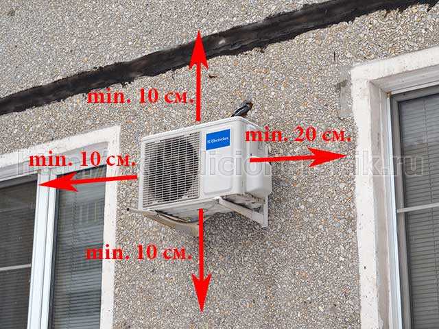 Особенности установки кондиционера на утепленных и вентилируемых фасадах и отвода конденсата в канализацию. канальные сплит системы