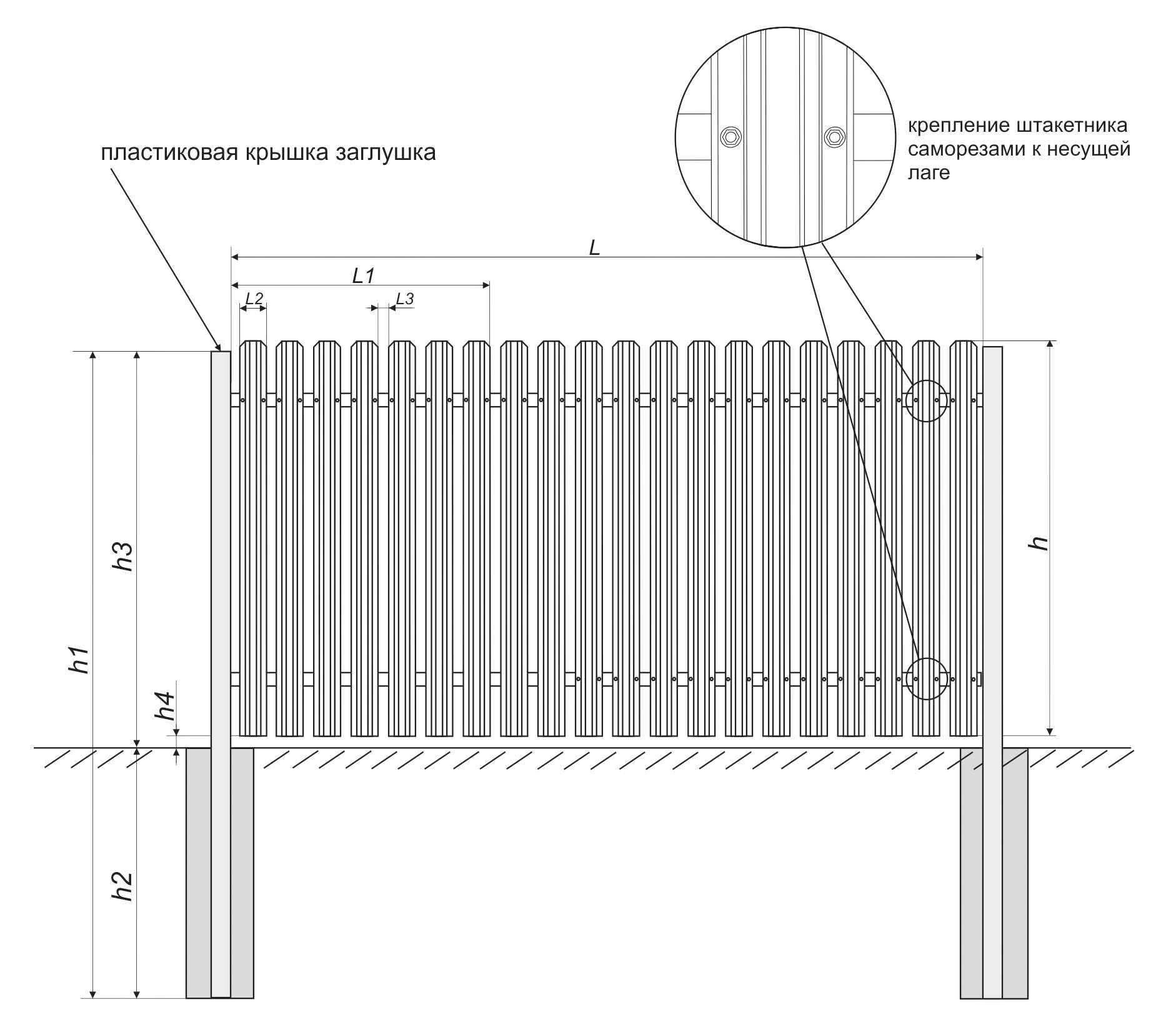 Сварной металлический забор: преимущества и недостатки секционных конструкций, особенности монтажа ограждений