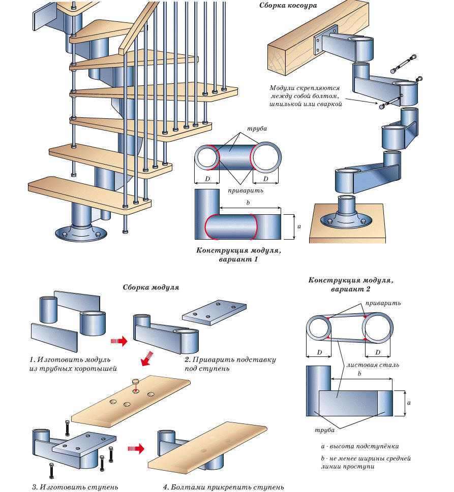Подступенки для лестницы: высота подступенка и размер ступени, особенности проступи и способы крепления подступенков